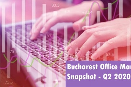 office market study Bucharest 2020